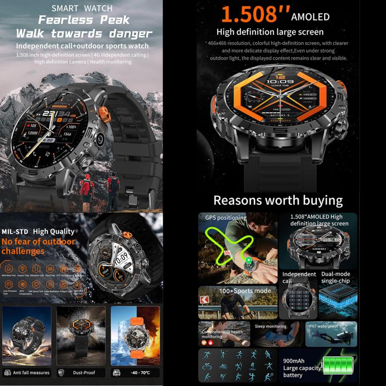 BH11 4G Android 8.1 Smart Watch