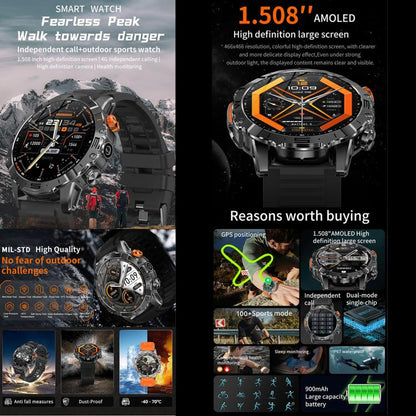 BH11 4G Android 8.1 Smart Watch