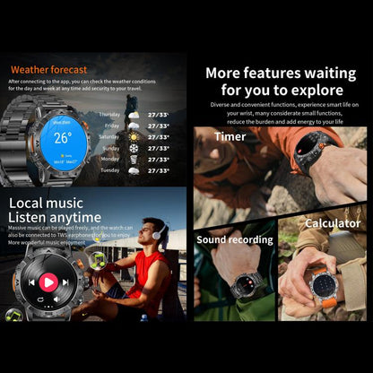 BH11 4G Android 8.1 Smart Watch