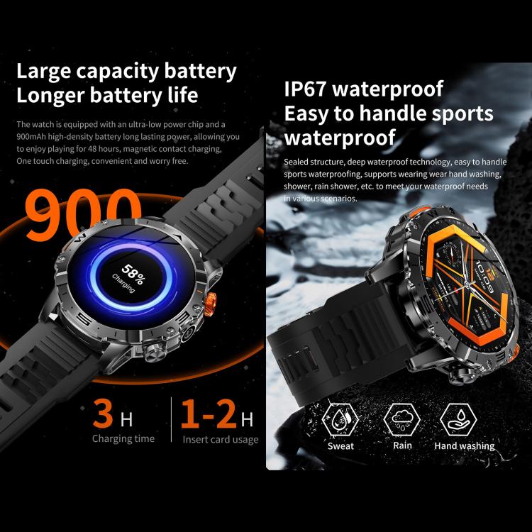 BH11 4G Android 8.1 Smart Watch