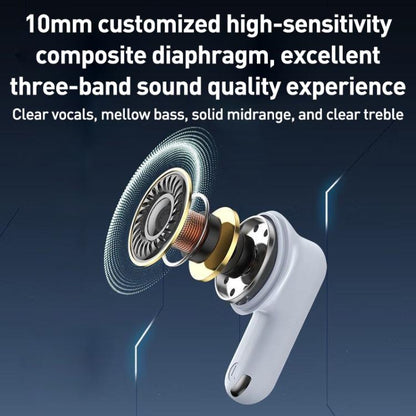 Langsdom TG12 ENC Noise Reduction Wireless Bluetooth Earphone