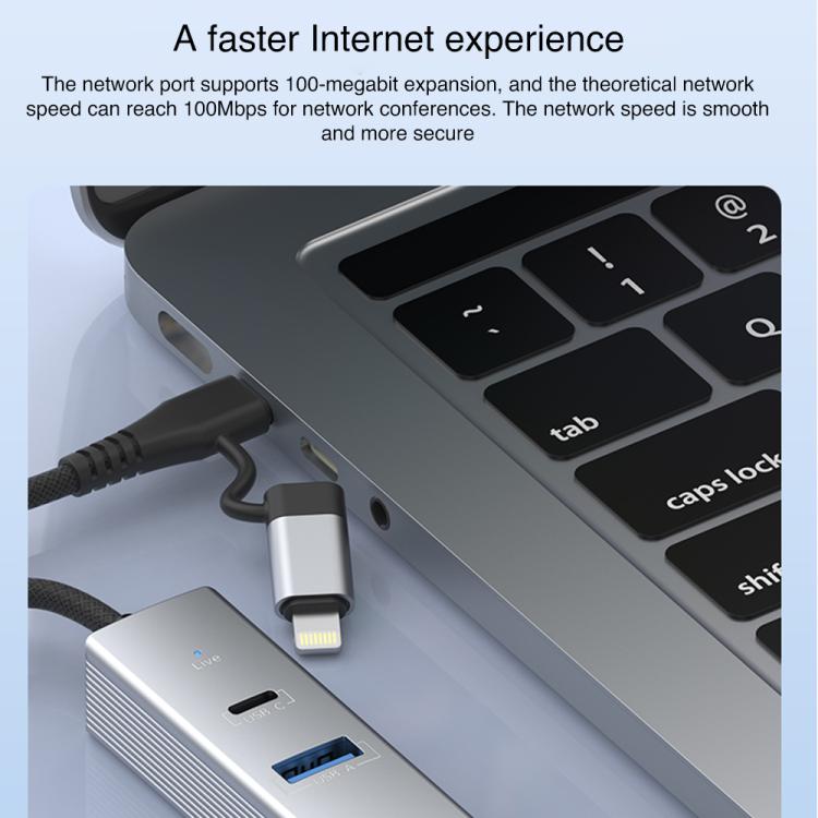 Type-C / 8 Pin to Type-C RJ45 USB-A HUB Expand Converter
