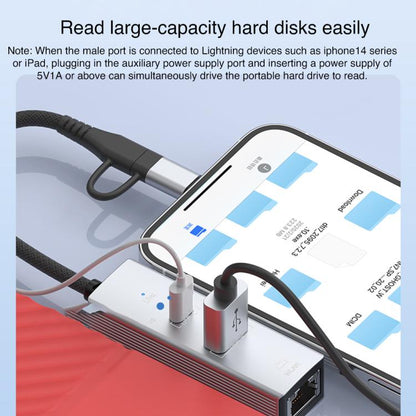 Type-C / 8 Pin to Type-C RJ45 USB-A HUB Expand Converter, Type-C / 8 Pin