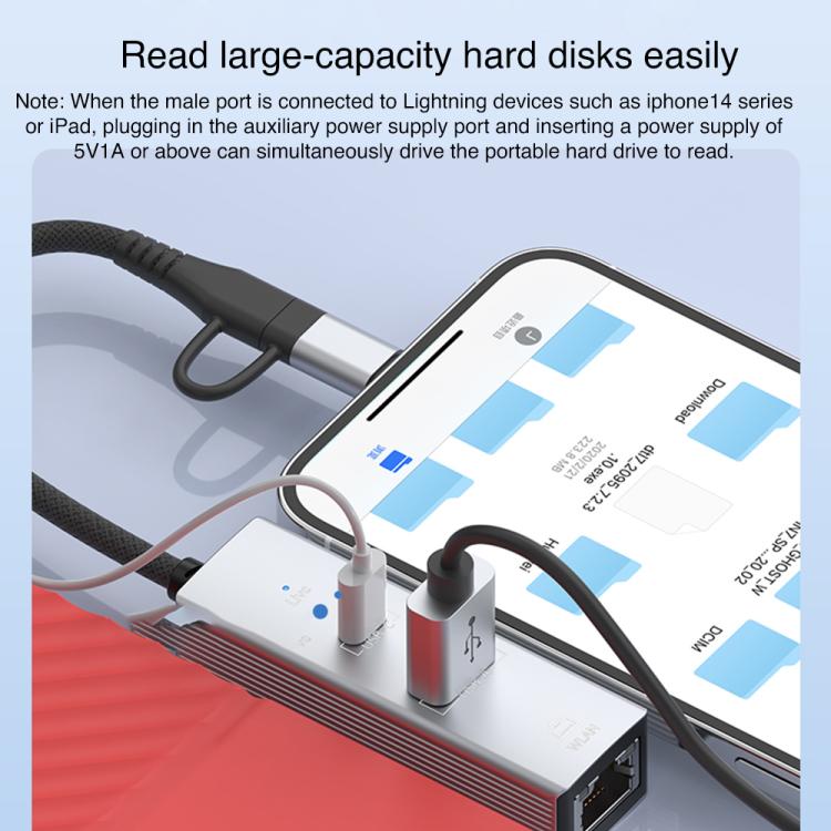 Type-C / 8 Pin to Type-C RJ45 USB-A HUB Expand Converter