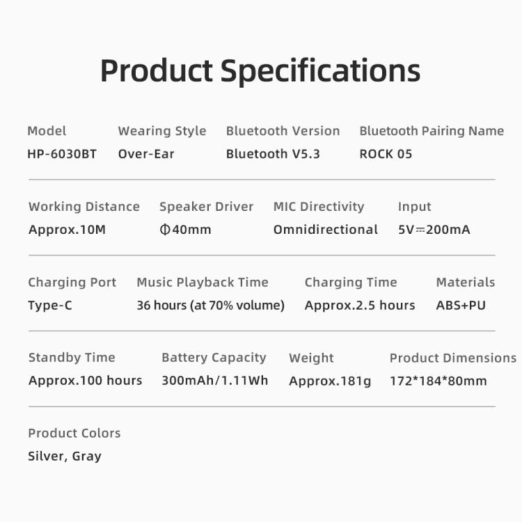 ROCK O5 Head-mounted Bluetooth 5.3 Wireless Headphones