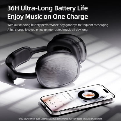ROCK O5 Head-mounted Bluetooth 5.3 Wireless Headphones