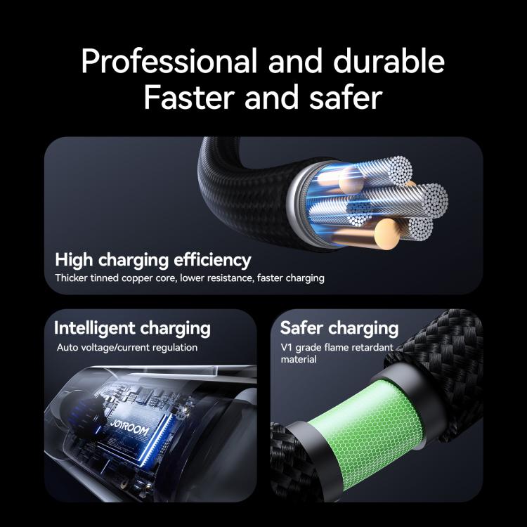 JOYROOM S-A16 Pro Prism Series 3A Digital Display USB to 8 Pin Fast Charging Data Cable, Length: ...