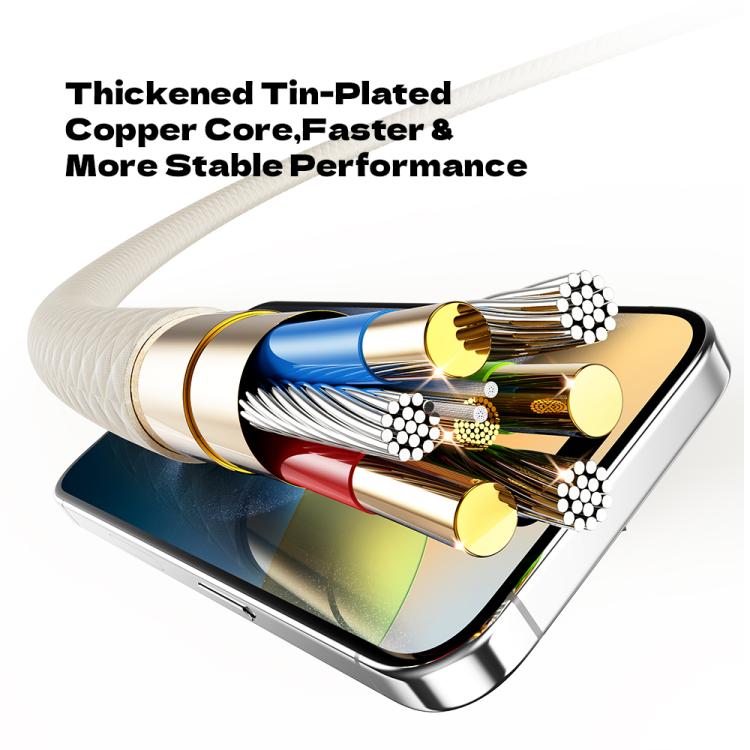 ROCK R18 Type-C to Type-C PD100W Metal Braided Fast Charging Data Cable, R18 Type-C to Type-C