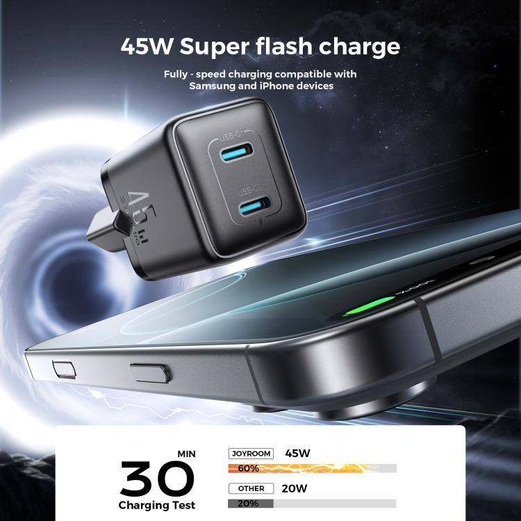 JOYROOM TCG17 45W GaN Dual USB-C / Type-C Port Mini Charger, EU Plug, UK Plug