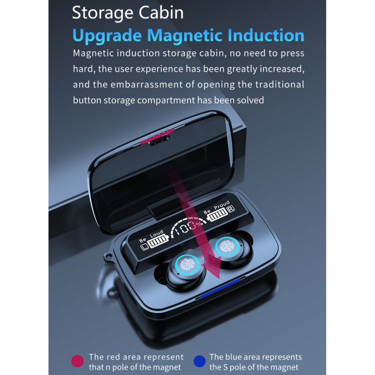 M17 Bluetooth 5.1 LED Display Screen Touch Waterproof Wireless Bluetooth Earphone with Charging B...