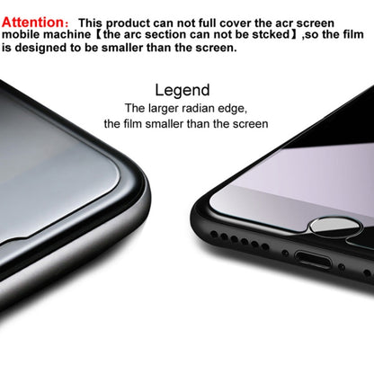 IMAK Soft Explosion-proof Film ARM Series, For iPhone 12 mini, For iPhone 12 / 12 Pro������������...