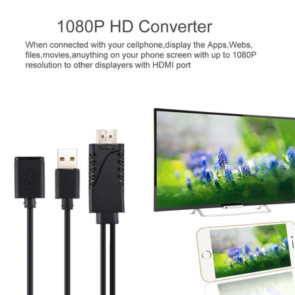USB 2.0 Male + USB 2.0 Female to HDMI Cable