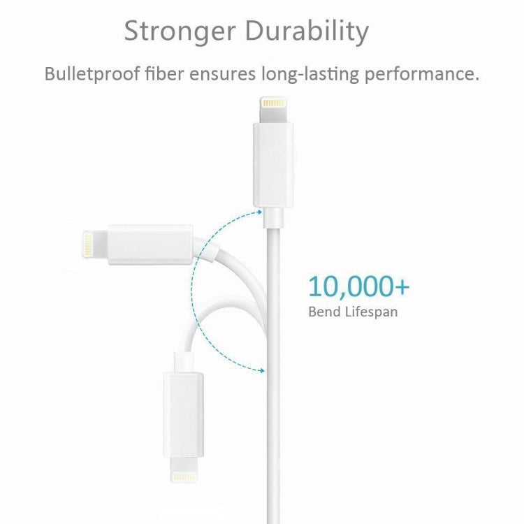 E-Gin-LTH-002 8 Pin Digital AV to HDMI Adapter + USB Charging Port for 1080P HD TV Display Screen...
