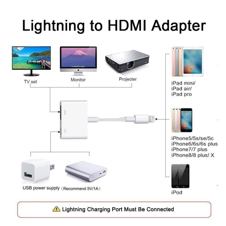 E-Gin-LTH-002 8 Pin Digital AV to HDMI Adapter + USB Charging Port for 1080P HD TV Display Screen...
