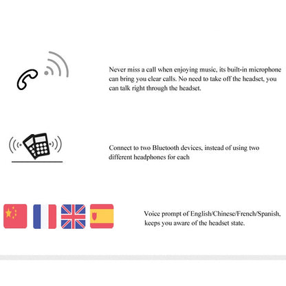 For iPhone, Samsung, Huawei, Xiaomi, HTC and Other Smartphones, All Audio Devices, T2
