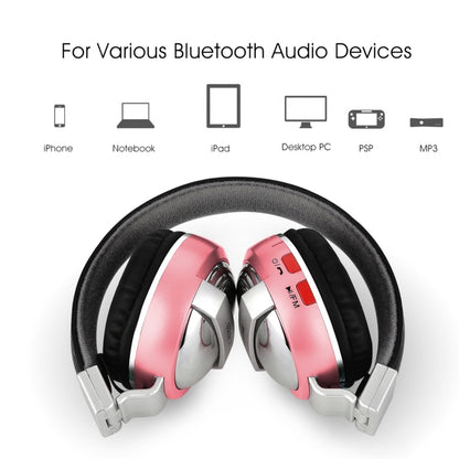 BTH-868 Bluetooth Headphone