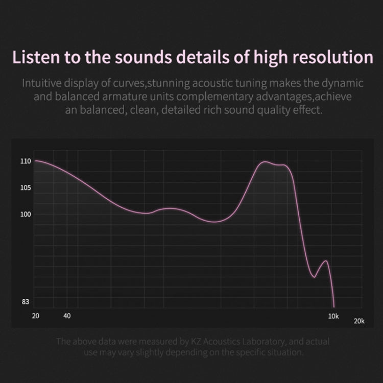 KZ ZSN Quad-core Wired Control Earphone with Microphone