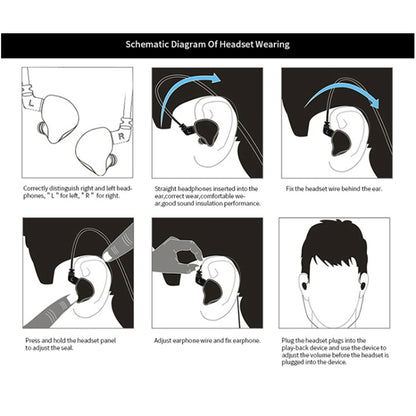 KZ ZSN Quad-core Wired Control Earphone without Microphone