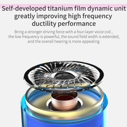KZ ZSN Quad-core Wired Control Earphone without Microphone