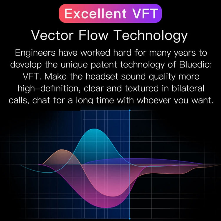 Bluedio TWS T-elf Bluetooth Version 5.0 In-Ear Bluetooth Headset with Headphone Charging Cabin���...