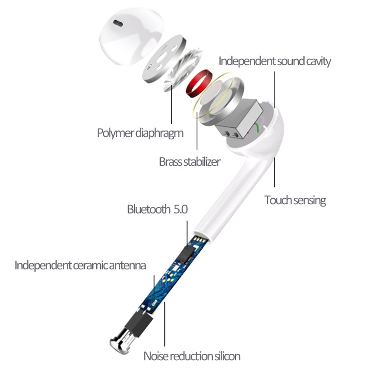 i9 Touch Wireless TWS Sport Bilateral Stereo Bluetooth 5.0 Headset with Charging Box, Touch Versi...
