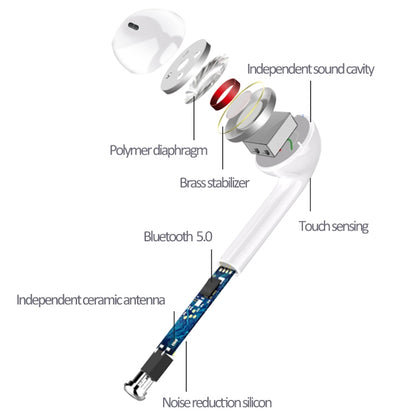 i9 Touch Wireless TWS Sport Bilateral Stereo Bluetooth 5.0 Headset with Charging Box, Touch Versi...