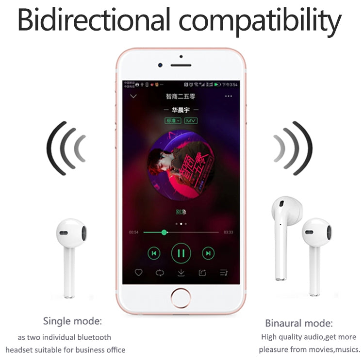 i9 Touch Wireless TWS Sport Bilateral Stereo Bluetooth 5.0 Headset with Charging Box, Touch Versi...