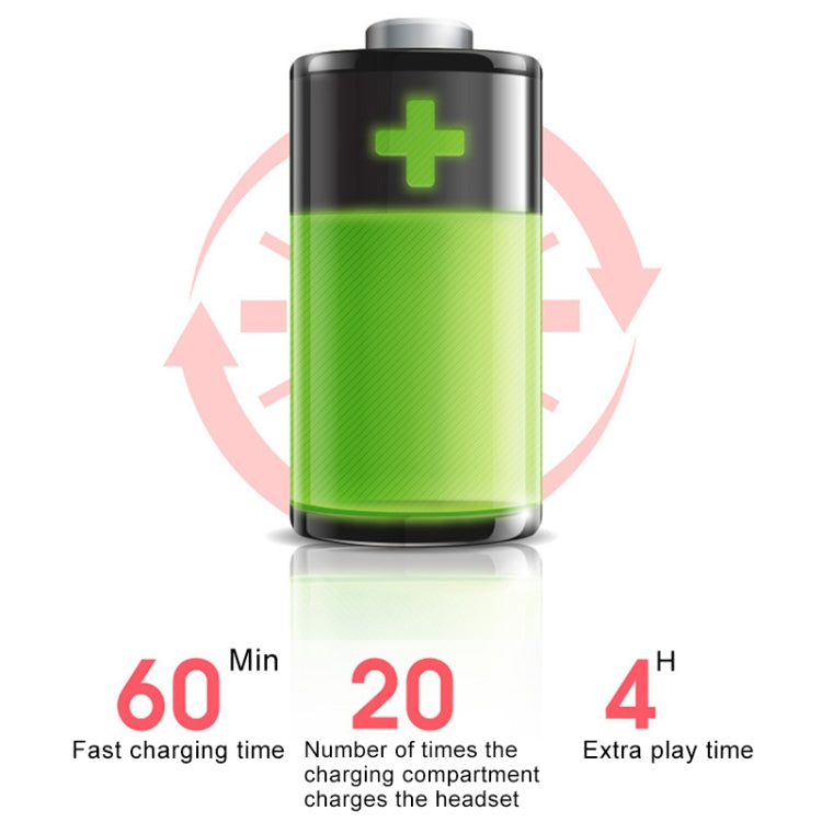 L-21 9D Sound Effects Bluetooth 5.0 Touch Wireless Bluetooth Earphone with Charging Box, Support ...