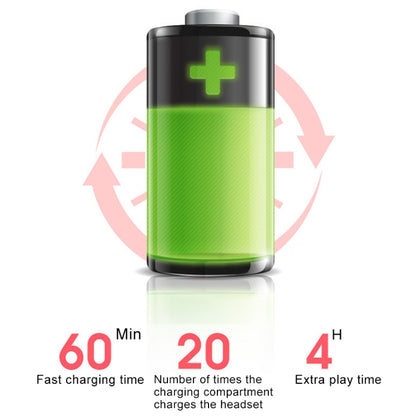 L-21 9D Sound Effects Bluetooth 5.0 Touch Wireless Bluetooth Earphone with Charging Box, Support ...