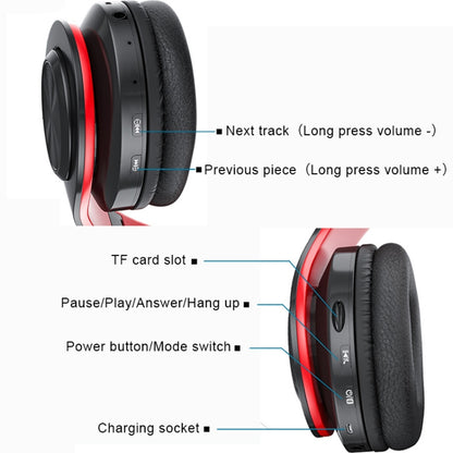 B39 Wireless Bluetooth V5.0 Headset, B39 (Red), B39 (White), B39 (Blue), B39 (Black Red)���������...