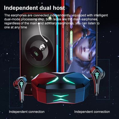 TWS-A10 Wireless Bluetooth Earphone with Charging Compartment