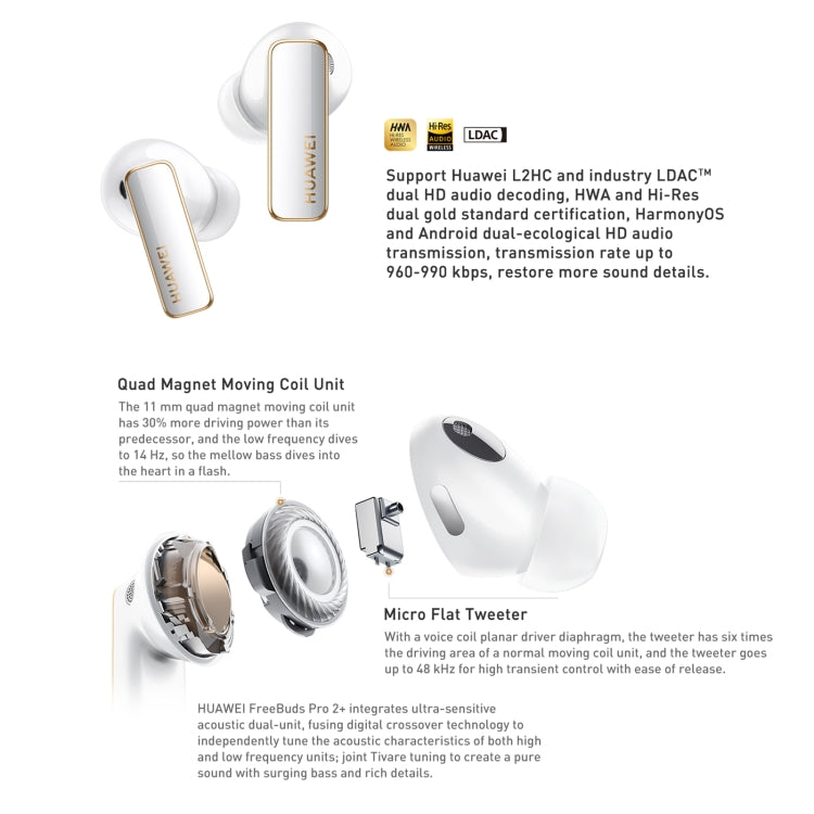 HUAWEI FreeBuds Pro 2 + TWS Extrasensory Perception Wireless Earphone Support Heart Rate & Body T...