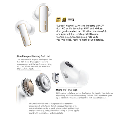 HUAWEI FreeBuds Pro 2 + TWS Extrasensory Perception Wireless Earphone Support Heart Rate & Body T...