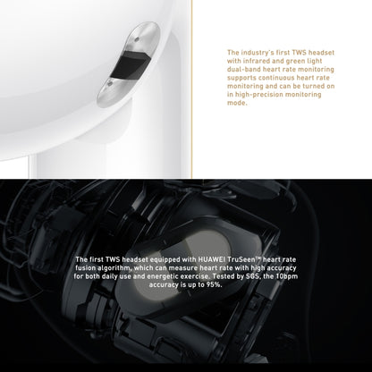 HUAWEI FreeBuds Pro 2 + TWS Extrasensory Perception Wireless Earphone Support Heart Rate & Body T...
