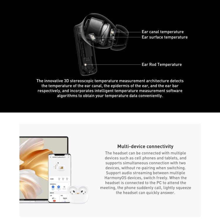 HUAWEI FreeBuds Pro 2 + TWS Extrasensory Perception Wireless Earphone Support Heart Rate & Body T...