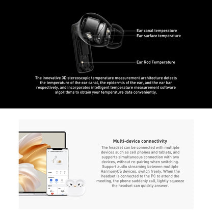 HUAWEI FreeBuds Pro 2 + TWS Extrasensory Perception Wireless Earphone Support Heart Rate & Body T...
