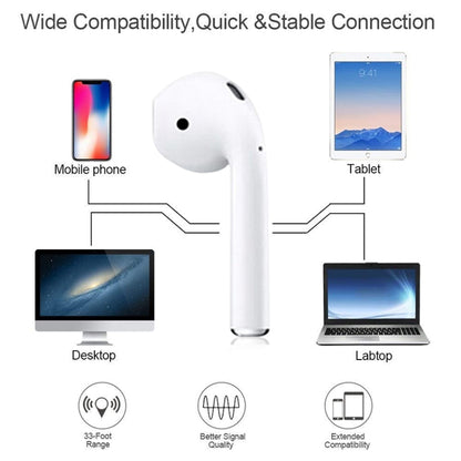 Lanpice XY-PODS10 TWS Full Touch Bluetooth Headset
