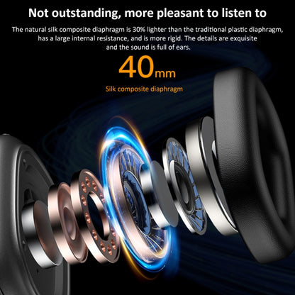 Yesido EP05  Over-Ear Noise Reduction Bluetooth Headset