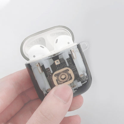 For AirPods 1 / 2 Mechanical Structure TPU Earphone Protective Case, For AirPods 1 / 2