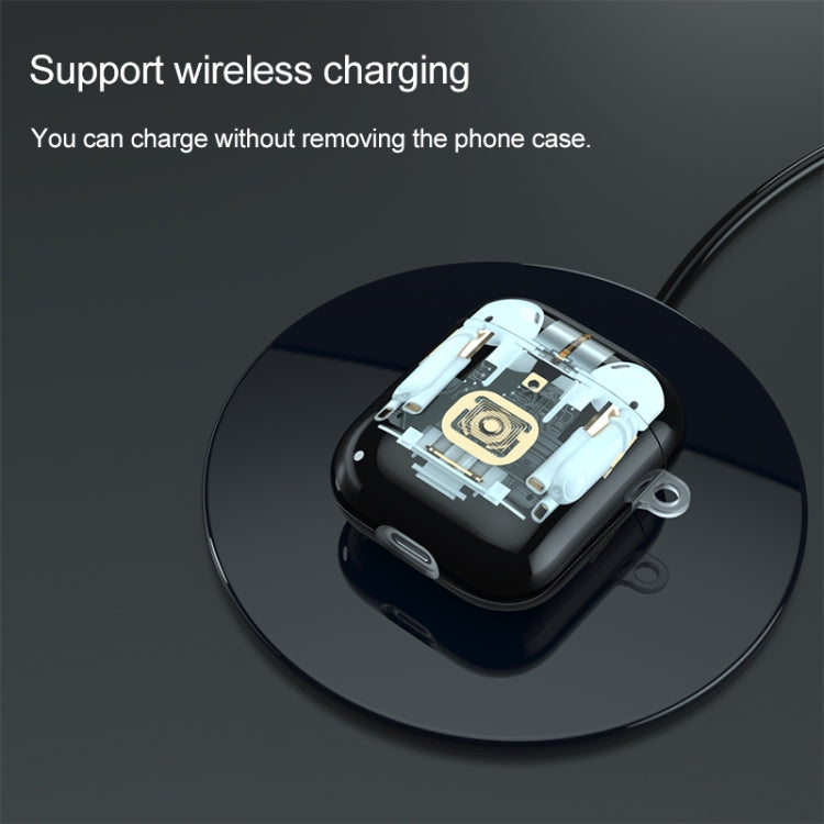 For AirPods 1 / 2 Mechanical Structure TPU Earphone Protective Case, For AirPods 1 / 2