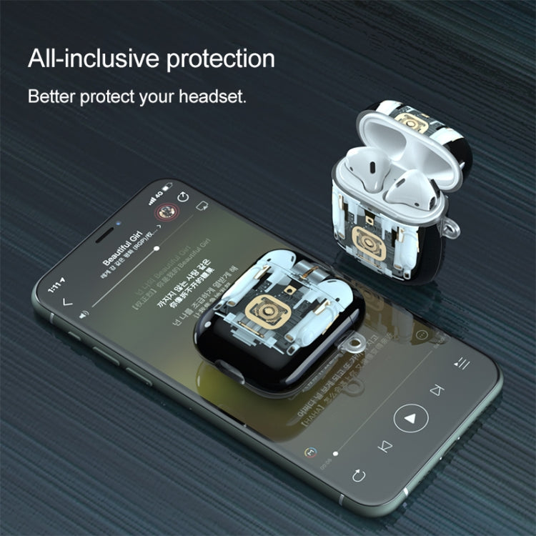 For AirPods 1 / 2 Mechanical Structure TPU Earphone Protective Case, For AirPods 1 / 2