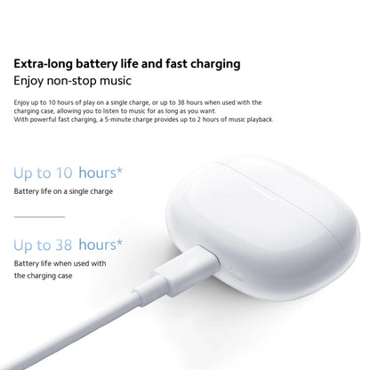 Original Xiaomi Redmi Buds 5 Pro Wireless Bluetooth Earphone