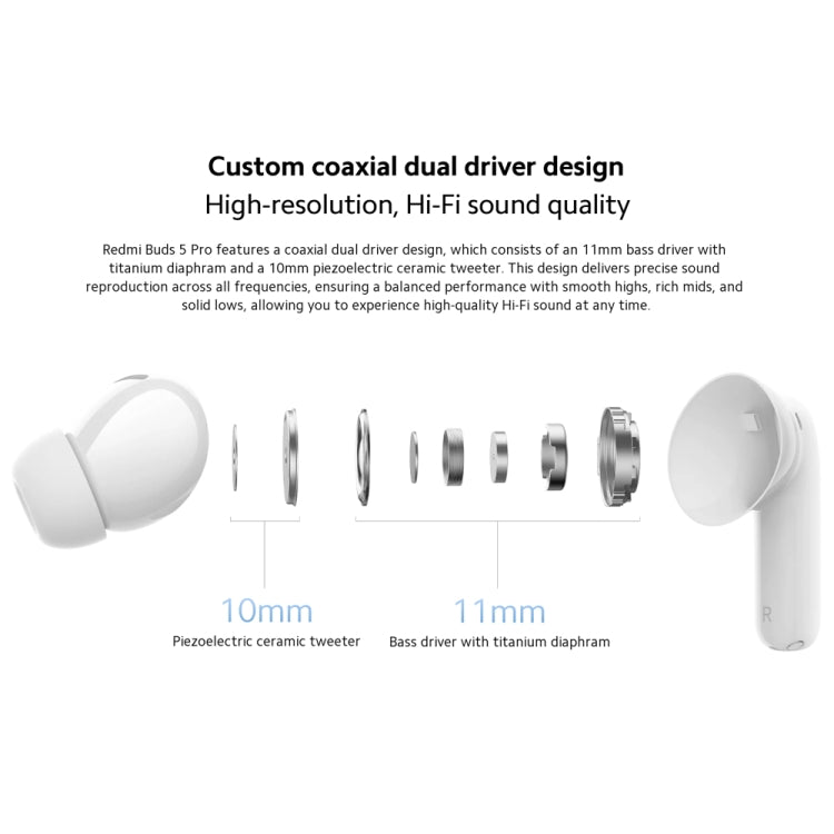 Original Xiaomi Redmi Buds 5 Pro Wireless Bluetooth Earphone