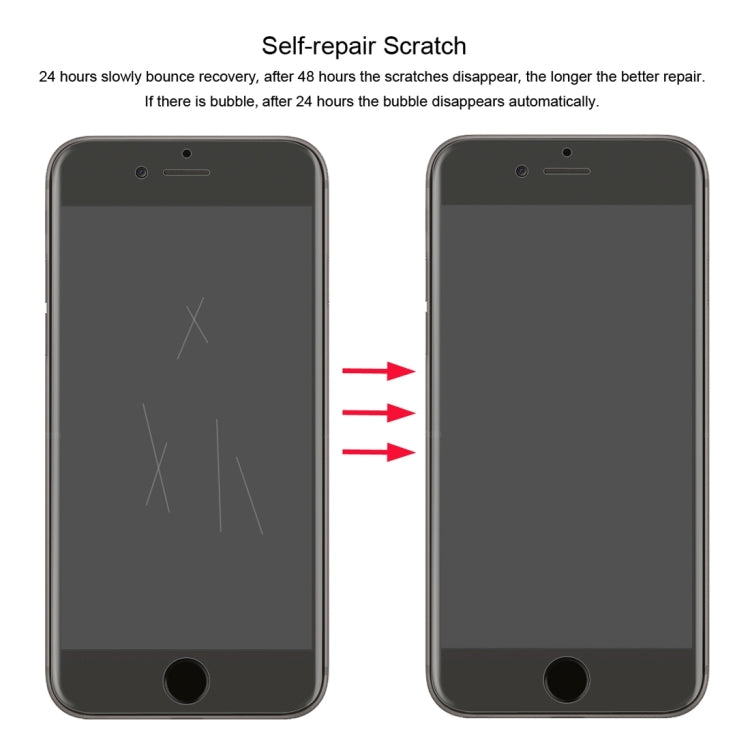 ENKAY Hat-Prince 0.1mm 3D Full Screen Protector Explosion-proof Hydrogel Film for iPhone 8 Plus &...