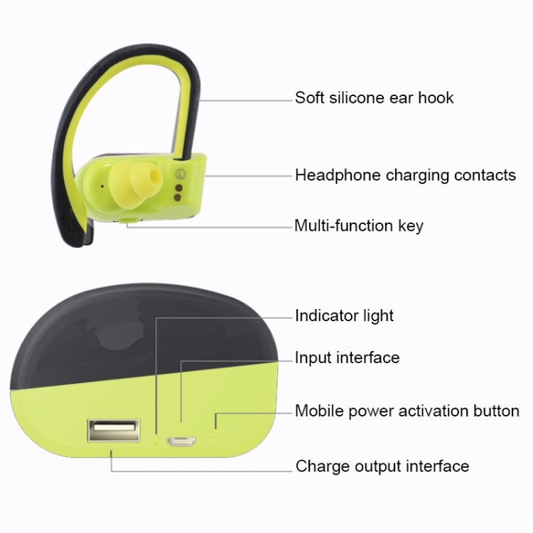 ZEALOT H10 TWS Ture Wireless Stereo Bluetooth Earphone