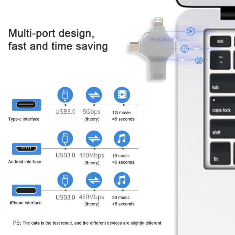 4 in 1 8GB USB 3.0 + 8 Pin + Mirco USB + USB-C / Type-C Dual-use Flash Drive with OTG Function