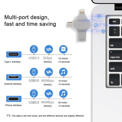 4 in 1 8GB USB 3.0 + 8 Pin + Mirco USB + USB-C / Type-C Dual-use Flash Drive with OTG Function