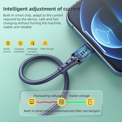 REMAX RC-068i PD 20W Type-C / USB-C to 8 Pin High Elastic TPE Fast Charging Data Cable, Length: 1...