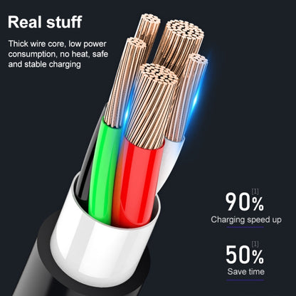 WK WDC-103 8 Pin + Micro USB + Type-C / USB-C Charging Data Cable