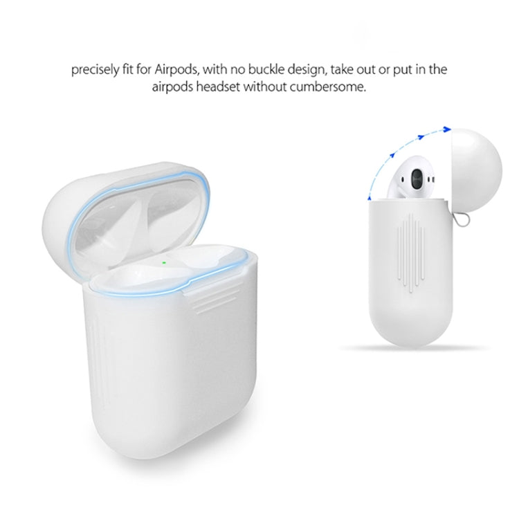 Bluetooth Earphone Cover Set for AirPods 1 / 2
